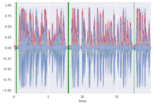 fake_audio_result