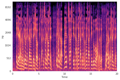 fake_audio_spec